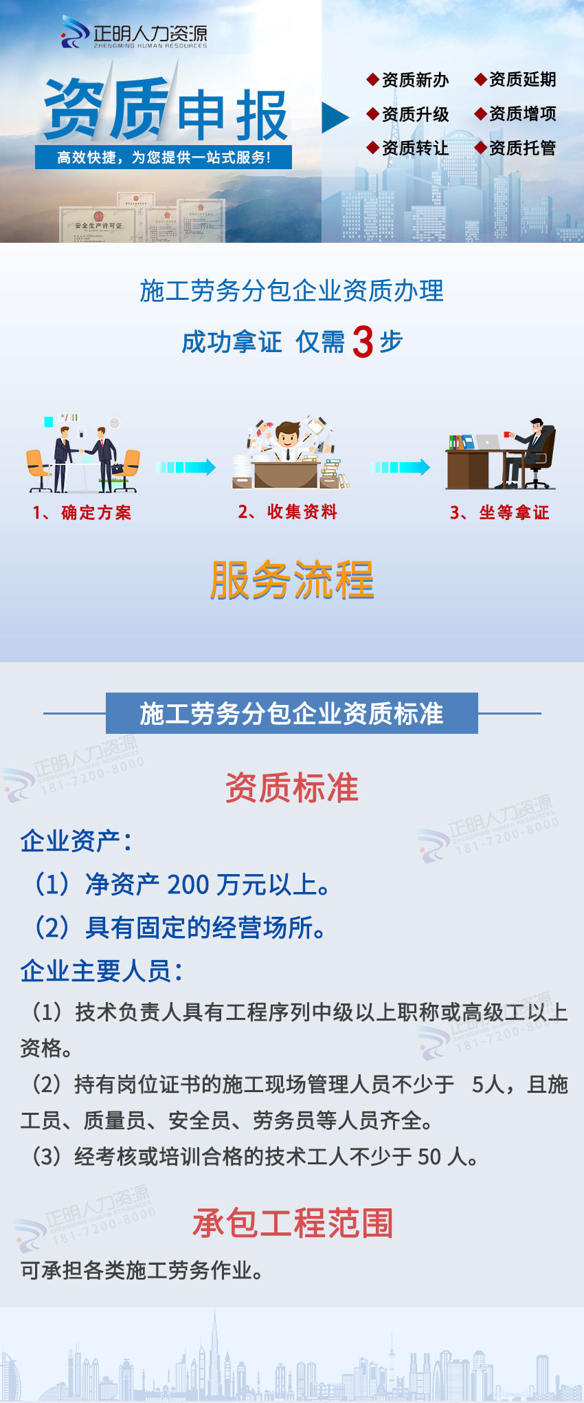 施工劳务分包企业资质标准.jpg